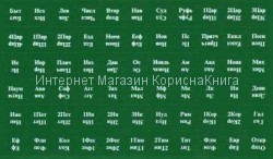 Указатели книг Библии (индексы) Одноцветные Зеленый фон